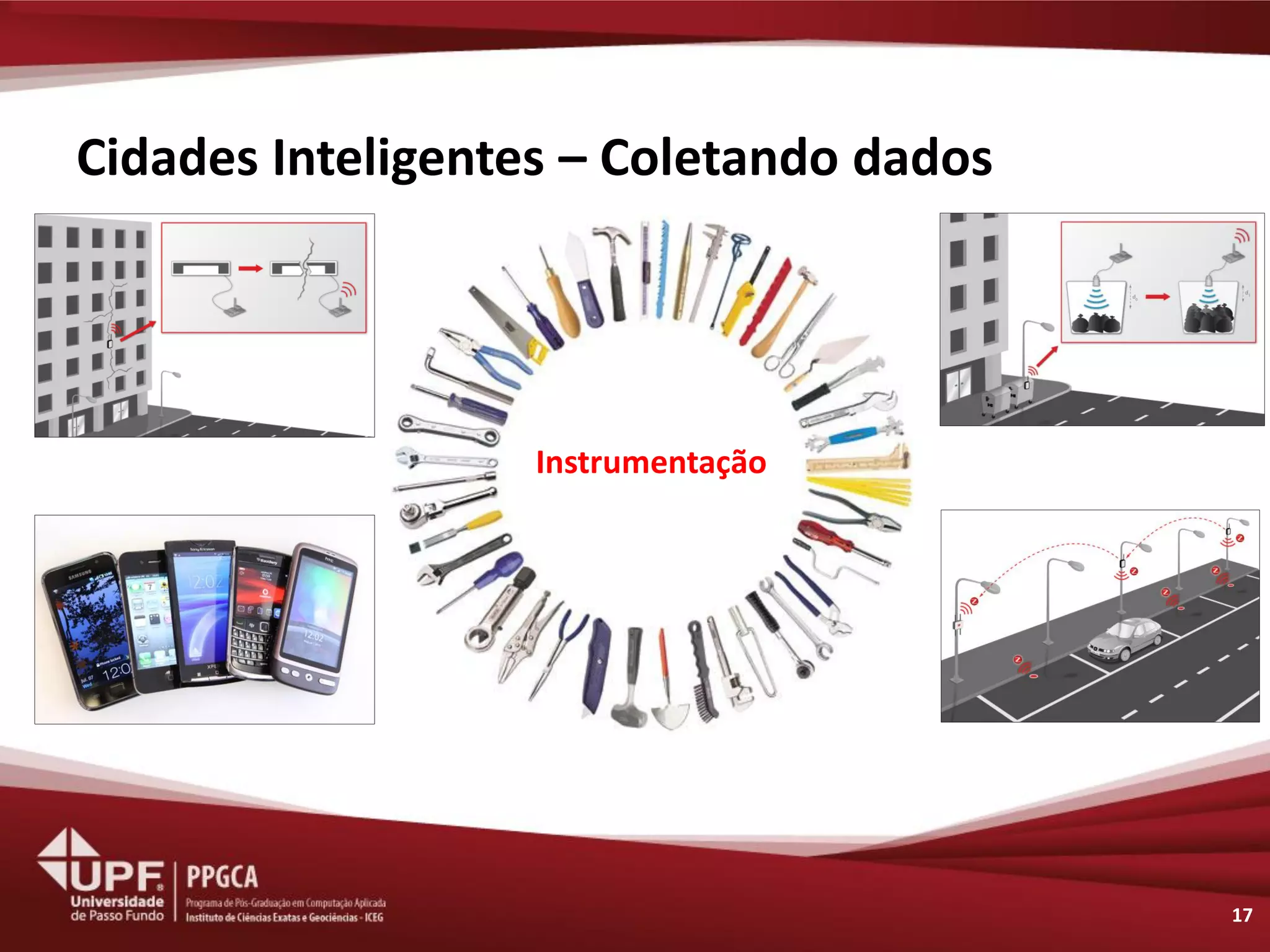 Cidades Inteligentes – Coletando dados 
17 
Instrumentação  
