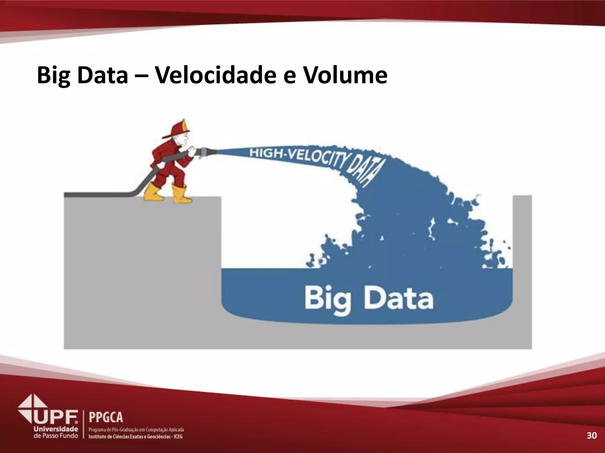 Big Data – Velocidade e Volume 
30  