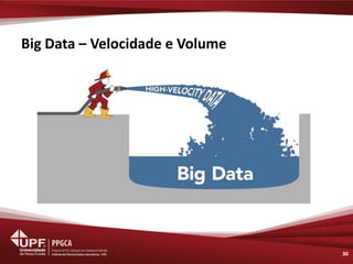 Big Data – Velocidade e Volume 
30  