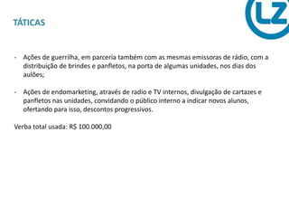 TÁTICAS
- Ações de guerrilha, em parceria também com as mesmas emissoras de rádio, com a
distribuição de brindes e panfletos, na porta de algumas unidades, nos dias dos
aulões;
- Ações de endomarketing, através de radio e TV internos, divulgação de cartazes e
panfletos nas unidades, convidando o público interno a indicar novos alunos,
ofertando para isso, descontos progressivos.
Verba total usada: R$ 100.000,00
 