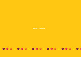 RESULTADOS
 