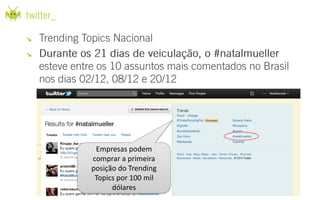 Empresas podem
comprar a primeira
posição do Trending
 Topics por 100 mil
      dólares
 