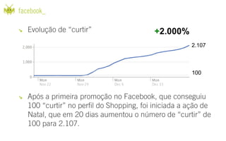 +2.000%
          2.107



          100
 