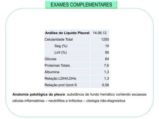 EXAMES COMPLEMENTARES



                      Aspecto: Sero-hemático
                      Análise do Líquido Pleural 14.06.12
                     Celularidade Total                    1200
                            Seg (%)                           10
                            Linf (%)                          90
                     Glicose                                  64
                     Proteínas Totais                        7,6
                     Albumina                                1,3
                     Relação LDHl/LDHs                       1,3
                     Relação prot l/prot S                  0,56

Anatomia patológica da pleura: substância de fundo hemático contendo escassas
células inflamatórias – neutrófilos e linfócitos – citologia não-diagnóstica
 
