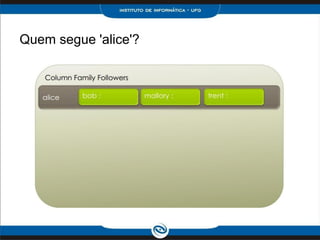 Quem segue 'alice'?
 