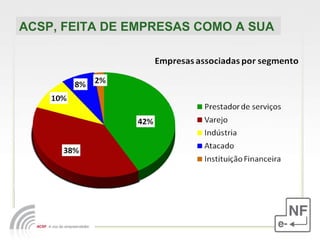 ACSP, FEITA DE EMPRESAS COMO A SUA  