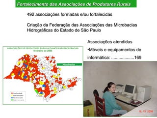 Fortalecimento das Associações de Produtores Rurais

    492 associações formadas e/ou fortalecidas

    Criação da Federação das Associações das Microbacias
    Hidrográficas do Estado de São Paulo

                                 Associações atendidas
                                 •Móveis e equipamentos de
                                 informática: ...................169
 