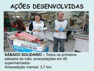 AÇÕES DESENVOLVIDAS




SÁBADO SOLIDÁRIO – Todos os primeiros
sábados do mês, arrecadações em 48
supermercados .
Arrecadação mensal: 3,7 ton.
 