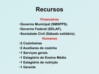 Recursos
              Financeiros
•Governo Municipal (SMSPPS).
•Governo Federal (SDLAF).
•Sociedade Civil (Sábado solidário).
               Humanos
•2 Cozinheiras
•2 Auxiliares de cozinha
•1 Serviços gerais
•1 Estagiário de Ensino Médio
•1 Estagiário de nutrição
•1 Gerente
 