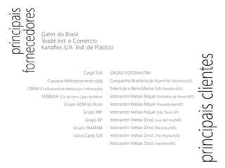 Apresentação cb   adalberto