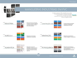 Apresentação cb   adalberto