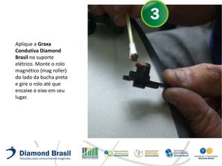 Aplique a Graxa
Condutiva Diamond
Brasil no suporte
elétrico. Monte o rolo
magnético (mag roller)
do lado da bucha preta
e gire o rolo até que
encaixe o eixo em seu
lugar.
 