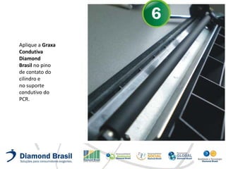 Aplique a Graxa
Condutiva
Diamond
Brasil no pino
de contato do
cilindro e
no suporte
condutivo do
PCR.
 