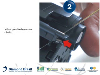 Iniba a pressão da mola do
cilindro.
 