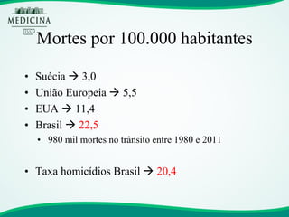 Mortes por 100.000 habitantes 
•Suécia  3,0 
•União Europeia  5,5 
•EUA  11,4 
•Brasil  22,5 
•980 mil mortes no trânsito entre 1980 e 2011 
•Taxa homicídios Brasil  20,4  