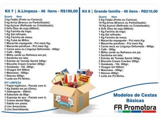 Apresentação Cesta Básica Remunerada