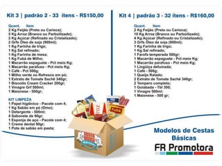 Apresentação Cesta Básica Remunerada