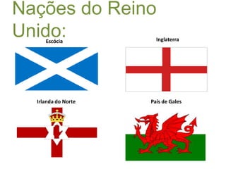 Nações do Reino Unido:InglaterraEscóciaIrlanda do NortePaís de Gales