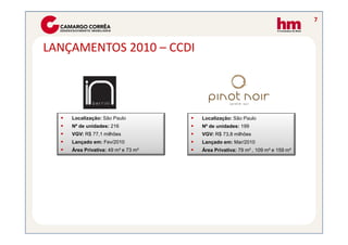 7



LANÇAMENTOS 2010 – CCDI




    Localização: São Paulo          Localização: São Paulo
    Nº de unidades: 216             Nº de unidades: 199
    VGV: R$ 77,1 milhões            VGV: R$ 73,8 milhões
    Lançado em: Fev/2010            Lançado em: Mar/2010
    Área Privativa: 49 m² e 73 m²   Área Privativa: 79 m² , 109 m² e 159 m²
 