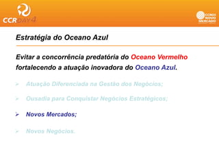 Estratégia do Oceano Azul
       g

Evitar a concorrência predatória do Oceano Vermelho
fortalecendo a atuação inovadora do Oceano Azul.

   Atuação Diferenciada na Gestão dos Negócios;
   At   ã Dif      i d     G tã d N ó i

   Ousadia para Conquistar Negócios Estratégicos;

   Novos Mercados;

   Novos Negócios.
 