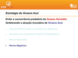 Estratégia do Oceano Azul
       g

Evitar a concorrência predatória do Oceano Vermelho
fortalecendo a atuação inovadora do Oceano Azul.

   Atuação Diferenciada na Gestão dos Negócios;

   Ousadia para Conquistar Negócios Estratégicos;

   Novos Mercados;

   Novos Negócios.
 
