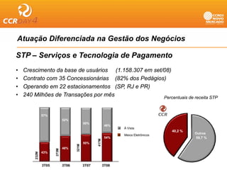 Atuação Diferenciada na Gestão dos Negócios
    ç                                g

STP – Serviços e Tecnologia de Pagamento
•   Crescimento da base de usuários (1.158.307 em set/08)
•   Contrato com 35 Concessionárias (82% dos Pedágios)
•   Operando em 22 estacionamentos (SP RJ e PR)
    O      d           t i       t    (SP,
•   240 Milhões de Transações por mês                 Percentuais de receita STP


               57%
                             52%
                                           50%
                                                          46%
                                                                À Vista
                                                                                             40,2 %
                                                                                                      Outros
                                                                Meios Eletrônicos
                                                          54%                                         59,7 %
                                                  417M




                                                                                  Meios
                                           50%                                 Eletrônicos
                                     21M




                             48%
                                    32
                      273M
                         M




               43%
        232M




               3T05          3T06          3T07          3T08
 