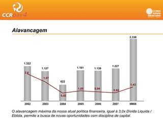 Alavancagem
                                                                        2.338




       1.322
                                                             1.227
                  1.127                 1.161     1.139
        2,8
                   1,97
                              622
                                                                         1,43
                                        1,05       0,94
                                                              0,84

                              0,82


       2002       2003       2004       2005       2006       2007      9M08

O alavancagem máxima da nossa atual política financeira, igual à 3,0x Dívida Liquida /
Ebtida, permite a busca de novas oportunidades com disciplina de capital.
 
