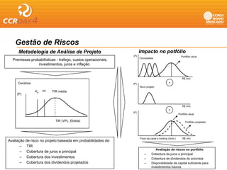 Gestão de Riscos
      Metodologia de Análise de Projeto                             Impacto no potfólio
                                                              (P)                                         Portfólio atual
                                                                    Concessões
  Premissas probabilísticas - trafego, custos operacionais,
                investimentos,
                investimentos juros e inflação


                                                                                                           R$ (mi)
     Cenários                                                 ( )
                                                              (P)                             +
                                                                    Novo projeto
                Ke   HR   TIR média
     (P)


                                                                                                           R$ (mi)
                                                                                              =
                                                              (P)
                                                                                                        Portfólio atual

                            TIR (VPL, Ebitda)                                                                 Portfólio projetado




                                                                    Fluxo de caixa a holding (divid.)      R$ (mi)
Avaliação de risco no projeto baseada em probabilidades de:
       – TIR
                                                                                 Avaliação de riscos no portfólio
       – Cobertura de juros e principal
                                                                       –      Cobertura de juros e principal
       – Cobertura dos investimentos                                   –      Cobertura de dividendos do acionista
       – Cobertura dos dividendos projetados                           –      Disponibilidade de capital suficiente para
                                                                              investimentos futuros
 