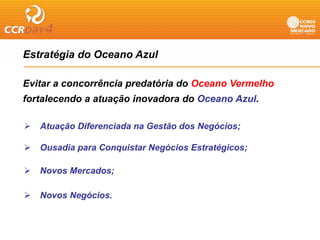 Estratégia do Oceano Azul
       g

Evitar a concorrência predatória do Oceano Vermelho
fortalecendo a atuação inovadora do Oceano Azul.

   Atuação Diferenciada na Gestão dos Negócios;

   Ousadia para Conquistar Negócios Estratégicos;

   Novos Mercados;

   Novos Negócios.
 