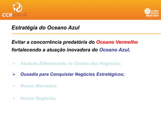 Estratégia do Oceano Azul
       g

Evitar a concorrência predatória do Oceano Vermelho
fortalecendo a atuação inovadora do Oceano Azul.

   Atuação Diferenciada na Gestão dos Negócios;

   Ousadia para Conquistar Negócios Estratégicos;

   Novos Mercados;

   Novos Negócios.
 