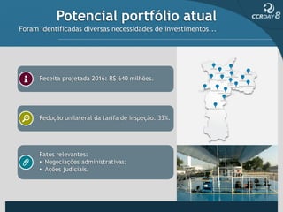 Potencial portfólio atual
Foram identificadas diversas necessidades de investimentos...




      Receita projetada 2016: R$ 640 milhões.




      Redução unilateral da tarifa de inspeção: 33%.




      Fatos relevantes:
      • Negociações administrativas;
      • Ações judiciais.
 