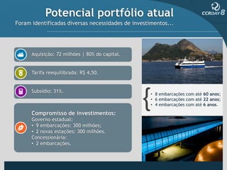 Potencial portfólio atual
Foram identificadas diversas necessidades de investimentos...




      Aquisição: 72 milhões | 80% do capital.


      Tarifa reequilibrada: R$ 4,50.


      Subsídio: 31%.
                                                    • 8 embarcações com até 60 anos;
                                                    • 6 embarcações com até 22 anos;
                                                    • 4 embarcações com até 6 anos.

      Compromisso de investimentos:
      Governo estadual:
      • 9 embarcações: 300 milhões;
      • 2 novas estações: 300 milhões.
      Concessionária:
      • 2 embarcações.
 