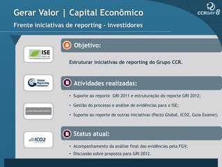 Gerar Valor | Capital Econômico
Frente iniciativas de reporting - investidores


                     Objetivo:

                   Estruturar iniciativas de reporting do Grupo CCR.



                     Atividades realizadas:
                   • Suporte ao reporte GRI 2011 e estruturação do reporte GRI 2012;

                   • Gestão do processo e análise de evidências para o ISE;

                   • Suporte ao reporte de outras iniciativas (Pacto Global, ICO2, Guia Exame);



                     Status atual:
                   • Acompanhamento da análise final das evidências pela FGV;
                   • Discussão sobre proposta para GRI 2012.
 