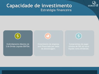 Capacidade de investimento
                                 Estratégia financeira




 Endividamento Máximo de      Crescimento da empresa      Compromisso de pagar
3.0x Divida Liquida/EBITDA.   será financiado por meio   mínimo de 50% do lucro
                                  da alavancagem.        líquido como dividendo.
 