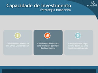 Capacidade de investimento
                                 Estratégia financeira




 Endividamento Máximo de      Crescimento da empresa      Compromisso de pagar
3.0x Divida Liquida/EBITDA.   será financiado por meio   mínimo de 50% do lucro
                                  da alavancagem.        líquido como dividendo.
 