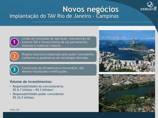 Novos negócios
Implantação do TAV Rio de Janeiro - Campinas



             Leilão de concessão da operação, manutenção do
  1          sistema TAV e fornecimento de via permanente,
             sistemas e material rodante.

             Projeto executivo elaborado pelo poder concedente,
  2          conforme os parâmetros de tecnologia ofertada.


             Construção da infraestrutura ferroviária, das
  3          demais instalações e edificações.


Volume de investimentos:
• Responsabilidades da concessionária:
  R$ 8.7 bilhões + R$ 5 bilhões*;
• Responsabilidades poder concedente:
  R$ 26,9 bilhões.


Fonte: EPL
 