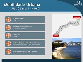 Mobilidade Urbana
   Metrô Linha 3 - Niterói

                                                       Guaxindiba
   Nº de Estações:
   • 14.


   Demanda inicial prevista:
   • 350mil pax/dia;


   Extensão:
                                           Araribóia
   • 23 km.


    Fase do Projeto: MIP - Manifestação
    de Interesse Privada – em andamento.



    Investimento Total: R$ 3 bilhões
 