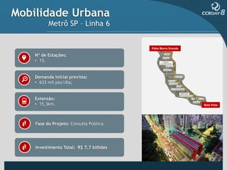Mobilidade Urbana
          Metrô SP – Linha 6


                                         Pátio Morro Grande

    Nº de Estações:
    • 15.


    Demanda inicial prevista:
    • 633 mil pax/dia;


    Extensão:
    • 15,3km.                                                 Bela Vista




    Fase do Projeto: Consulta Pública.




    Investimento Total: R$ 7,7 bilhões
 