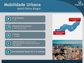 Mobilidade Urbana
          Metrô Porto Alegre


    Nº de Estações:                                              Terminal Intermodal
    • 13.                                                              Fiergs




    Demanda inicial prevista:
    • 302 mil pax/dia;

                                           Terminal Intermodal
   Extensão:                                  Rua da Praia

   • 14,8km.


    Fase do Projeto: Solicitação de
    Manifestação de Interesse pelo Poder
    Concedente.



   Investimento Total: R$ 2,5 bilhões
 
