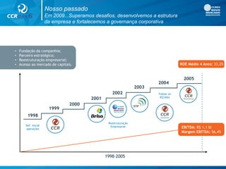 Nosso passado
                      Em 2009...Superamos desafios, desenvolvemos a estrutura
                      da empresa e fortalecemos a governança corporativa




•   Fundação da companhia;
•   Parceiro estratégico;
•   Reestruturação empresarial;
•   Acesso ao mercado de capitais.                                                   ROE Médio 4 Anos: 33,2%


                                                                                      2005
                                                                         2004
                                                                  2003
                                                   2002                  Follow on
                                                                          R$334m
                                         2001
                                2000
                       1999
        1998
                                                 Reestruturação
       Def. inicial                               Empresarial
       operações                                                                     EBITDA: R$ 1,1 bi
                                                                                     Margem EBITDA: 56,4%




                                                1998-2005
 