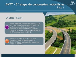 ANTT – 3ª etapa de concessões rodoviárias
                                                    Fase 1



3ª Etapa – Fase 1

    Foram realizadas Audiências Públicas (AP 125,
    127, 128) em agosto e setembro / 2012 e o
1   período para envio de contribuições e
    sugestões às Minutas de Edital e Contrato,
    bem como ao PER e Estudos de Viabilidade da
    ANTT encerrou-se em 25/09/12.



    Estima-se as datas de 26/11/2012 para
    disponibilização dos Editais Oficiais e
2   26/01/2013 para realização dos respectivos
    leilões na BOVESPA.
 