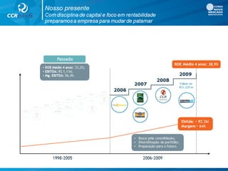 Nosso presente
                Com disciplina de capital e foco em rentabilidade
                preparamos a empresa para mudar de patamar




                       Passado
                                                                                                  ROE Médio 4 anos: 38,9%
               • ROE Médio 4 anos: 33,2%;
               • EBITDA: R$ 1,1 bi;
               • Mg. EBITDA: 56,4%.                                                                 2009
                                                                                   2008               2005
                                                                     2007           2004              Follow on
                                                                     2003                             R$1,235 m
                                                      2006
                                                      2002                            Follow on
                                                                                       R$334m
                                            2001
                               2000
                   1999
 1998
                                                                                                       Ebitda: ~ R$ 2bi
                                                    Reestruturação
Def. inicial                                         Empresarial
                                                                                                       Margem ~ 64%
operações

                                                                     • Busca pela consolidação;
                                                                     • Diversificação do portfólio;
                                                                     • Preparação para o futuro.


                                                   1998-2005              2006-2009
 