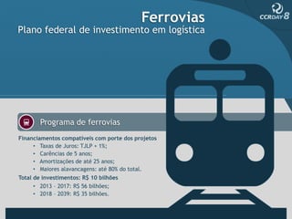 Ferrovias
Plano federal de investimento em logística




        Programa de ferrovias
Financiamentos compatíveis com porte dos projetos
     • Taxas de Juros: TJLP + 1%;
     • Carências de 5 anos;
     • Amortizações de até 25 anos;
     • Maiores alavancagens: até 80% do total.
Total de investimentos: R$ 10 bilhões
      • 2013 – 2017: R$ 56 bilhões;
      • 2018 – 2039: R$ 35 bilhões.
 