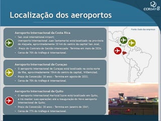 Localização dos aeroportos
                                                                            Fonte: Dado das empresas
 Aeroporto Internacional da Costa Rica
 • San José International Airport;
   (Aeroporto Internacional Juan Santamaria) está localizado na província
   de Alajuela, aproximadamente 20 km do centro da capital San José;
 •   Prazo do Contrato de Gestão Interessada : Termina em maio de 2026;
 • Cerca de 70% do tráfego é internacional.



 Aeroporto Internacional de Curaçao
 • O aeroporto internacional de Curaçao está localizado na costa norte
   da ilha, aproximadamente 15km do centro da capital, Willemstad;
 • Prazo da Concessão: 30 anos – Termina em agosto de 2033;
 • Cerca de 70% do tráfego é internacional.



 Aeroporto Internacional de Quito
 • O aeroporto Internacional Mariscal Sucre está localizado em Quito,
   e irá manter suas operações até a inauguração do Novo aeroporto
   internacional de Quito;
 • Prazo da Concessão: 30 anos – Termina em janeiro de 2041;
 • Cerca de 77% do tráfego é internacional.
 