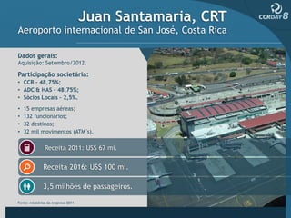 Juan Santamaria, CRT
Aeroporto internacional de San José, Costa Rica

Dados gerais:
Aquisição: Setembro/2012.

Participação societária:
• CCR – 48,75%;
• ADC & HAS – 48,75%;
• Sócios Locais – 2,5%.
•   15 empresas aéreas;
•   132 funcionários;
•   32 destinos;
•   32 mil movimentos (ATM´s).

               Receita 2011: US$ 67 mi.


              Receita 2016: US$ 100 mi.

              3,5 milhões de passageiros.

Fonte: relatórios da empresa 2011
 