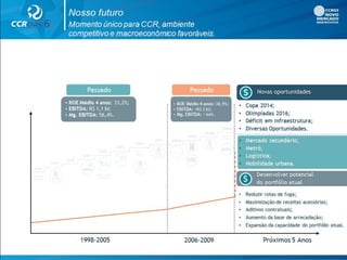 Nosso futuro
 Momento único para CCR, ambiente
 competitivo e macroeconômico favoráveis.




        Passado                     Passado                       Novas oportunidades
• ROE Médio 4 anos: 33,2%;   • ROE Médio 4 anos: 38,9%;   •   Copa 2014;
• EBITDA: R$ 1,1 bi;         • EBITDA: ~R$ 2 bi;
• Mg. EBITDA: 56,4%.         • Mg. EBITDA: ~ 64%.         •   Olimpíadas 2016;
                                                          •   Déficit em Infraestrutura;
                                                          •   Diversas Oportunidades.

                                                          •   Mercado secundário;
                                                          •   Metrô;
                                                          •   Logística;
                                                          •   Mobilidade urbana.
                                                                  Desenvolver potencial
                                                                  do portfólio atual

                                                          • Reduzir rotas de fuga;
                                                          • Maximização de receitas acessórias;
                                                          • Aditivos contratuais;
                                                          • Aumento da base de arrecadação;
                                                          • Expansão da capacidade do portfólio atual.


     1998-2005                                   2006-2009          Próximos 5 Anos
 