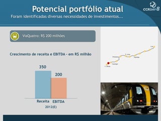 Potencial portfólio atual
Foram identificadas diversas necessidades de investimentos...



       ViaQuatro: R$ 200 milhões




Crescimento de receita e EBITDA – em R$ milhão


                350
                          200




               Receita EBITDA
                    2012(E)
 