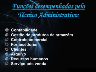    Recursos humanos