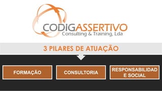 3 PILARES DE ATUAÇÃO
FORMAÇÃO CONSULTORIA
RESPONSABILIDAD
E SOCIAL
 