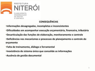 Para a Governança e Gestão
CONSEQUÊNCIAS
•Informações desagregadas, incompletas e inconsistentes
•Dificuldades em acompanhar execução orçamentária, financeira, tributária
•Desarticulação das funções de elaboração, monitoramento e controle
•Deficiências nos mecanismos e processos de planejamento e controle do
orçamento
•Falta de treinamento, diálogo e ferramental
•Inexistência de sistema único que consolide as informações
•Ausência de gestão documental
4
 